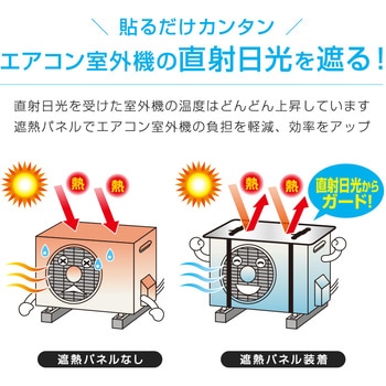 エアコン室外機遮熱パネル アイメディア