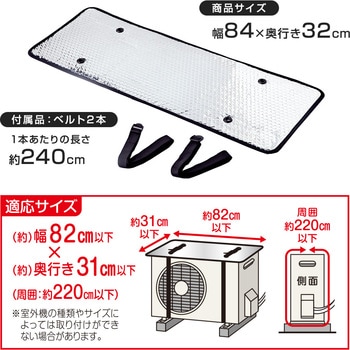 エアコン室外機遮熱パネル アイメディア