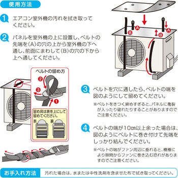 エアコン室外機遮熱パネル アイメディア