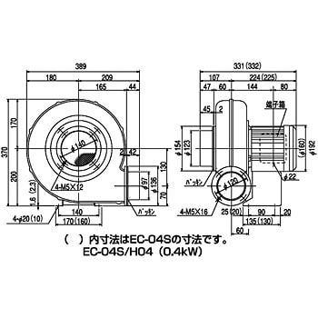 EC-H04-R313 電動送風機 コンパクトシリーズ 1台 SDG株式会社 【通販