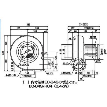 EC-04S-R3A3 電動送風機 コンパクトシリーズ 1台 昭和電機 【通販