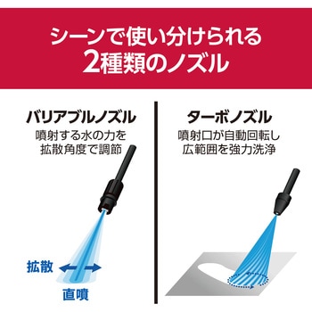 高圧洗浄機 京セラ(旧RYOBI電動工具)