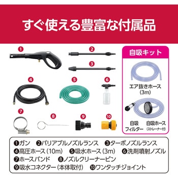 高圧洗浄機 京セラ(旧RYOBI電動工具)