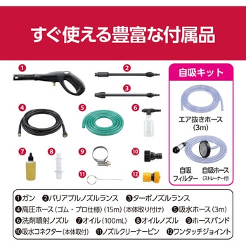高圧洗浄機 京セラ(旧RYOBI電動工具)