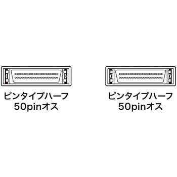 SCSIケーブル サンワサプライ D-sub変換アダプタ 【通販モノタロウ】