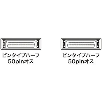 SCSIケーブル サンワサプライ
