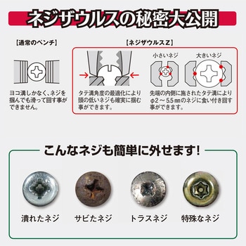 ネジザウルスZ エンジニア