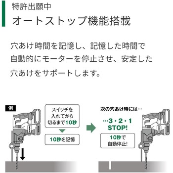 18V コードレスロータリハンマドリル SDSプラスシャンク HiKOKI(日立工機)