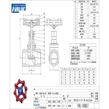 SCS13A グローブ弁 ねじ込み イシグロ