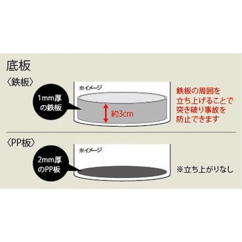 リフトバッグ アラオ 工事関連用品 【通販モノタロウ】