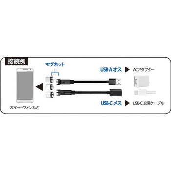 pitaRaku 魔法のスマホ充電ケーブル クマザキエイム