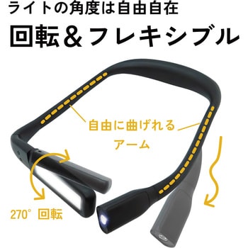 LED-NECK-W 防水ハンキングネックダブルライト ブロードウォッチ