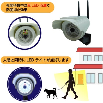 SEC-CAM-NLEDALM 屋外防水ソーラー人感LEDダミーカメラ、警報付き 1個 ブロードウォッチ 【通販モノタロウ】