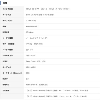 HDMI ケーブル ロングタイプ Vodaview