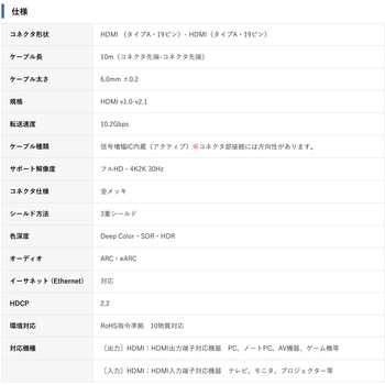 HDMI ケーブル ロングタイプ Vodaview