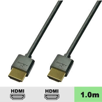 スリム HDMI ケーブル Vodaview
