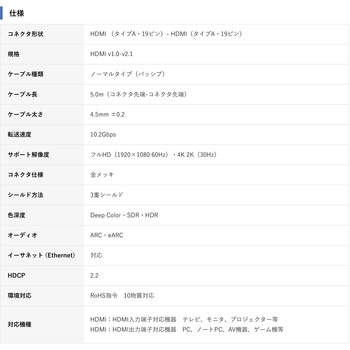スリム HDMI ケーブル Vodaview