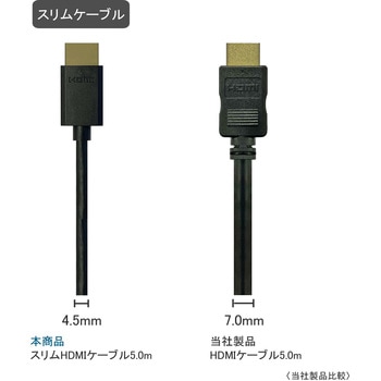 スリム HDMI ケーブル Vodaview