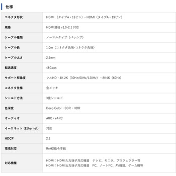 超極細 HDMI ケーブル Vodaview