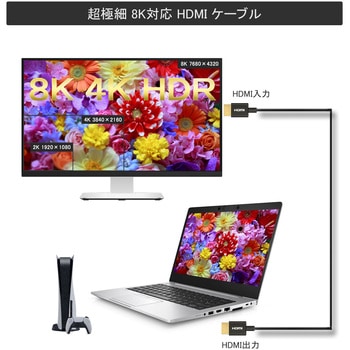 超極細 HDMI ケーブル Vodaview
