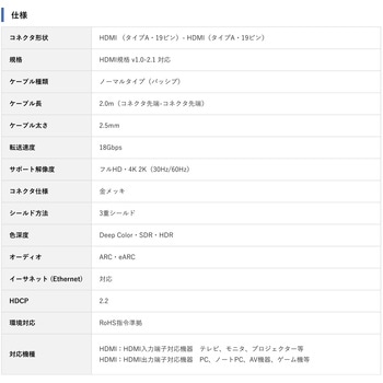 超極細 HDMI ケーブル Vodaview