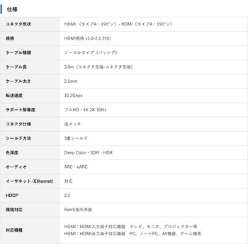 超極細 HDMI ケーブル Vodaview