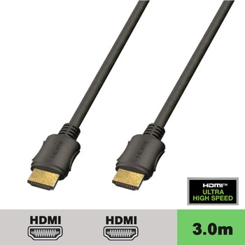 HDMI 2.1 Ultra High Speed HDMI Cable 3.0m Vodaview