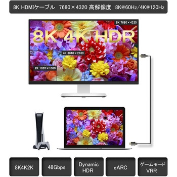 HDMI 2.1 Ultra High Speed HDMI Cable 3.0m Vodaview