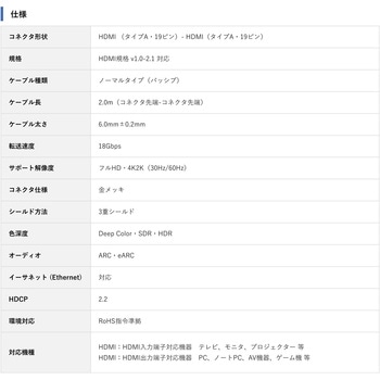 HDMI ECO ケーブル Vodaview