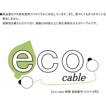 HDMI ECO ケーブル Vodaview