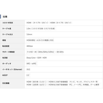 スリム HDMI ケーブル マジックテープ付き Vodaview