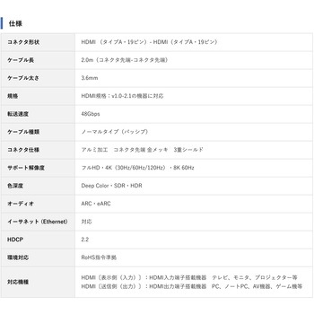 スリム HDMI ケーブル マジックテープ付き Vodaview