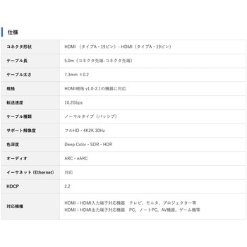 マジックテープ付き HDMI ケーブル Vodaview