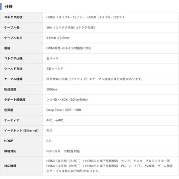 光ファイバー極細 HDMIケーブル Vodaview