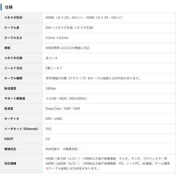 光ファイバー極細 HDMIケーブル Vodaview
