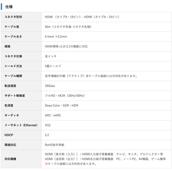 光ファイバー極細 HDMIケーブル Vodaview