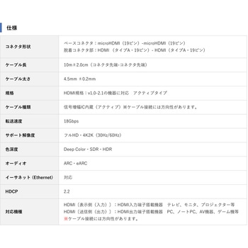コネクタ脱着型 4K対応 光ファイバー極細 HDMIケーブル Vodaview
