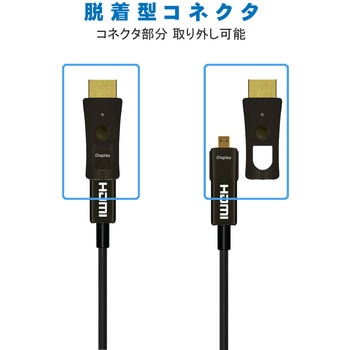 コネクタ脱着型 4K対応 光ファイバー極細 HDMIケーブル Vodaview