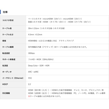 コネクタ脱着型 4K対応 光ファイバー極細 HDMIケーブル Vodaview