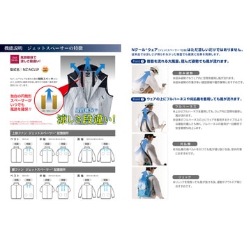 Nクールウェア NC-3011 ベスト タチエリ 腰ファン (ファン・バッテリー別売り) NSP