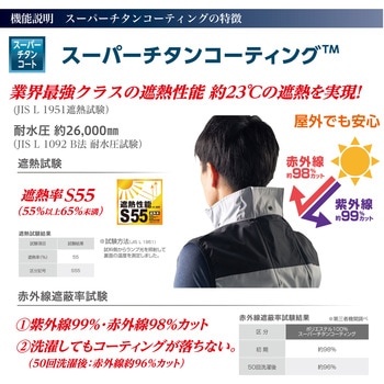 Nクールウェア NA-1132 長袖 3Dエリ 上部ファン フルハーネス対応 (ファン・バッテリー別売り) NSP