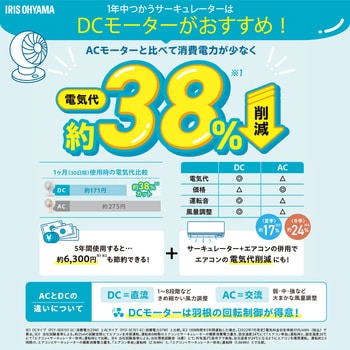 サーキュレーターアイ DC silent 22畳 上下左右首振り アイリスオーヤマ