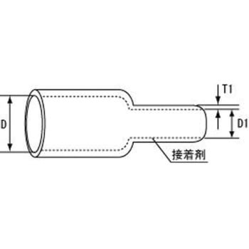熱収縮チューブ(収縮率4：1) TRUSCO