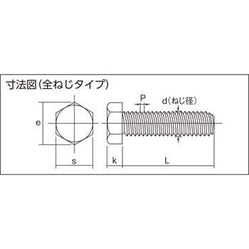 六角ボルト(細目・ステンレス) TRUSCO
