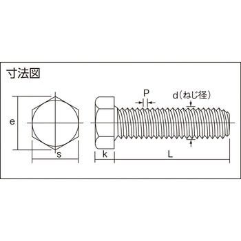 六角ボルト(スチール・全ねじタイプ) TRUSCO