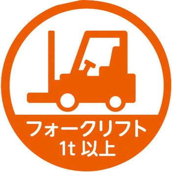 ヘルメット用作業資格者表示ステッカー - TRUSCO