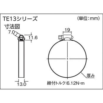 ホースバンド 傷防止13mmタイプ(オールステンレス・SUS304) TRUSCO