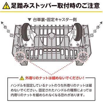 MPK-720-DG-SS 軽量樹脂製運搬車”カルティオ”(折りたたみハンドル