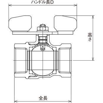 ボールバルブ(600型・黄銅) 蝶ハンドル TRUSCO