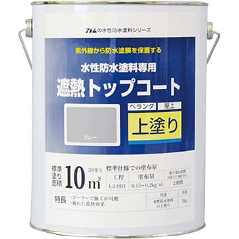 ペイント・塗料 アトムハウスペイント 水性つやあり多用途塗料